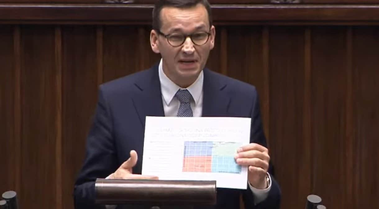 Mateusz Morawiecki zmiażdżył opozycję w Sejmie podczas głosowania nad votum nieufności wobec Jacka Sasina, słowa premiera na długo pozostana w ich pamięci